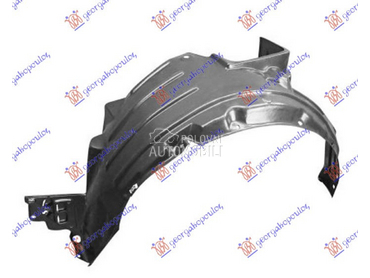 POTKRILO za Honda Jazz od 2015. do 2018. god.