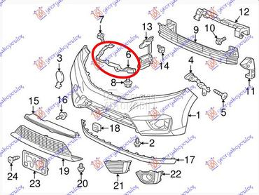 NOSAC PREDNJEG BRANIKA / FARA za Honda Jazz od 2015. do 2018. god.