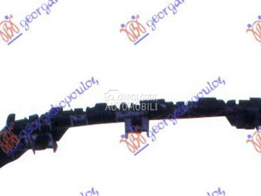 NOSAC ZADNJEG BRANIKA BOCNI PL za Honda Jazz od 2015. do 2018. god.