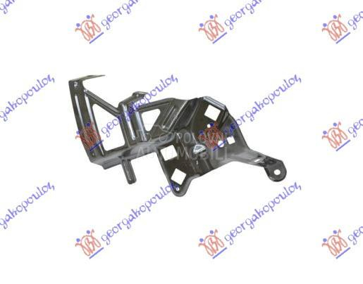 NOSAC PREDNJEG BLATOBRANA