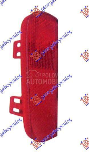 KATADIOPTER U ZADNJEM BRANIKU