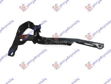 MAKAZE HAUBE za Honda Civic od 2016. do 2022. god.