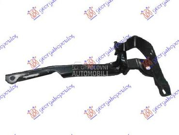 MAKAZE HAUBE za Honda Civic od 2016. do 2022. god.