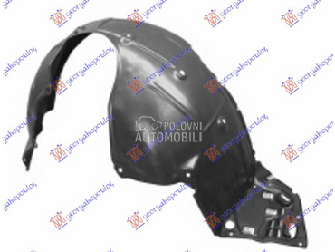 POTKRILO (1.0) za Honda Civic od 2016. do 2022. god.