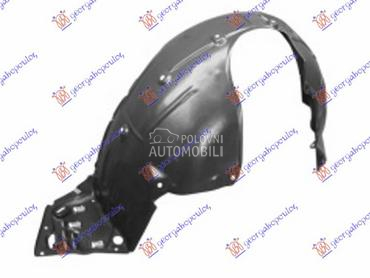 POTKRILO (1.5) za Honda Civic od 2016. do 2022. god.