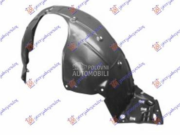 POTKRILO (1.5) za Honda Civic od 2016. do 2022. god.