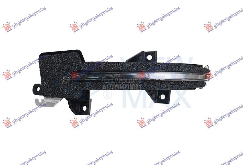 MIGAVAC U RETROVIZORU LED