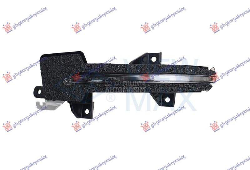 MIGAVAC U RETROVIZORU LED