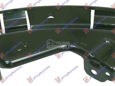 NOSAC PREDNJEG BRANIKA BOCNI za Hyundai ix35 od 2010. do 2015. god.