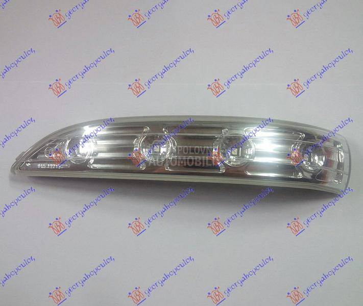 MIGAVAC U RETROVIZORU