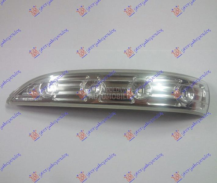 MIGAVAC U RETROVIZORU