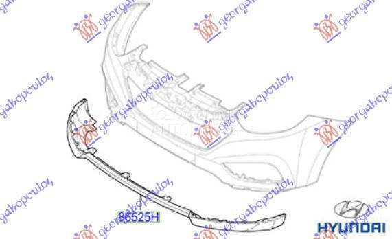 SPOJLER PREDNJEG BRANIKA (CESK