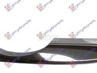 LAJSNA PVC MASKE GORNJI DEO HR za Hyundai ix35 od 2010. do 2015. god.