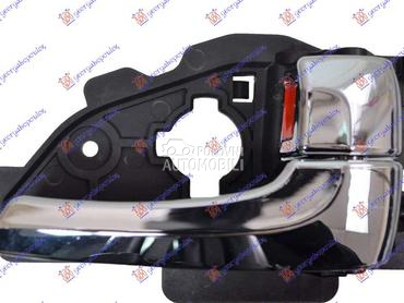 KVAKA PREDNJIH/ZADNJIH VRATA U za Hyundai ix35 od 2010. do 2015. god.