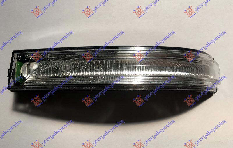 MIGAVAC U RETROVIZORU