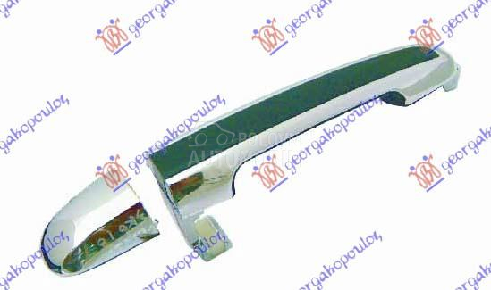 KVAKA PREDNJIH VRATA SPOLJASNJ