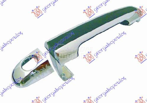 KVAKA PREDNJIH VRATA SPOLJASNJ