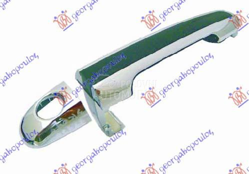 KVAKA PREDNJIH VRATA SPOLJASNJ