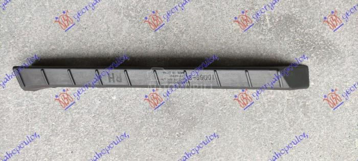 NOSAC PREDNJEG BRANIKA GORNJI