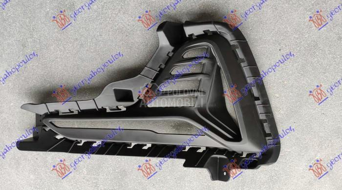 RESETKA PREDNJEG BRANIKA (SA D