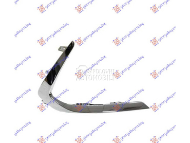 LAJSNA PREDNJEG BRANIKA BOCNA za Hyundai Sonata od 2019. do 2025. god.