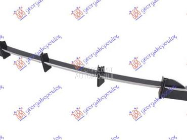 CENTRALNA RESETKA za Hyundai Sonata od 2019. do 2025. god.