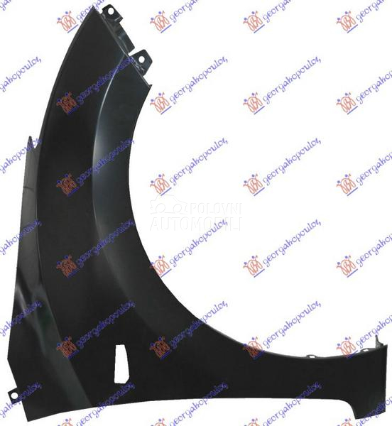 BLATOBRAN (SA OTVOROM ZA MIGAV