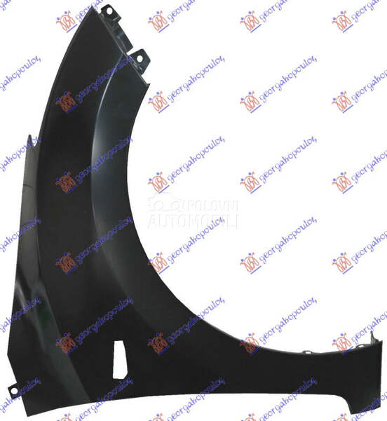 BLATOBRAN (SA OTVOROM ZA MIGAV