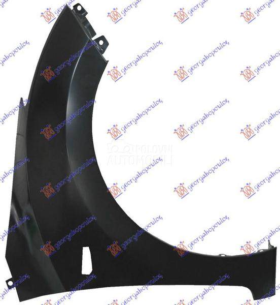 BLATOBRAN (SA OTVOROM ZA MIGAV