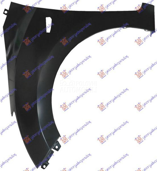 BLATOBRAN (SA OTVOROM ZA MIGAV