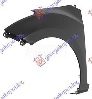 BLATOBRAN (BEZ OTVORA ZA MIGAV