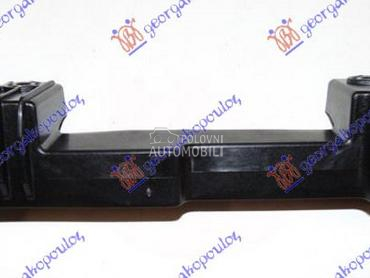 NOSAC PREDNJEG BRANIKA CENTRAL za Hyundai i30 od 2014. do 2017. god.