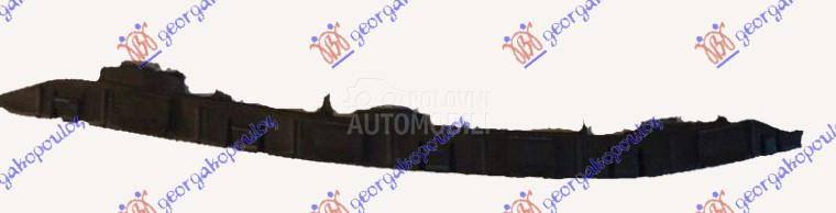 NOSAC ZADNJEG BRANIKA BOCNI (O