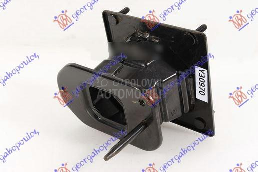 NOSAC SINE ZADNJEG BRANIKA