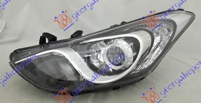 FAR ELEKTRICNI SA MIGAVCEM (TY