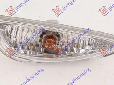 MIGAVAC U KRILU za Hyundai i30 od 2013. do 2017. god.