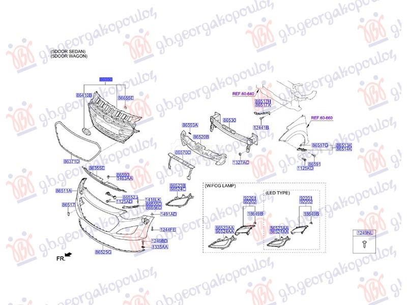 CENTRALNA RESETKA (HROM LAJSNA