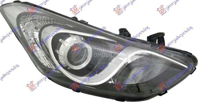 FAR ELEKTRICNI CRNI (SA PROJEK