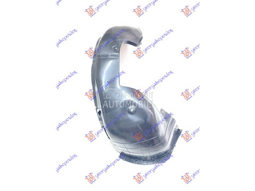 POTKRILO za Hyundai i30 od 2017. do 2020. god.