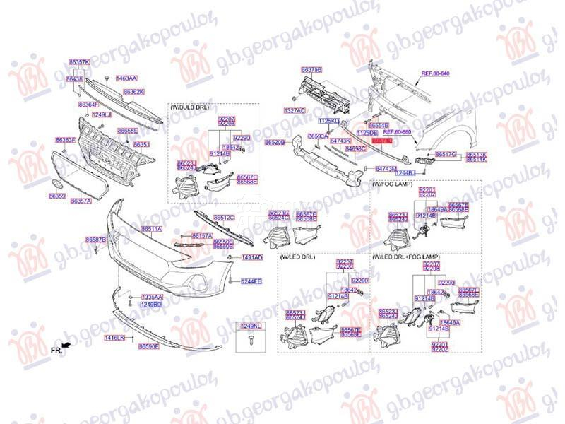 SINA PREDNJEG BRANIKA DONJA (O