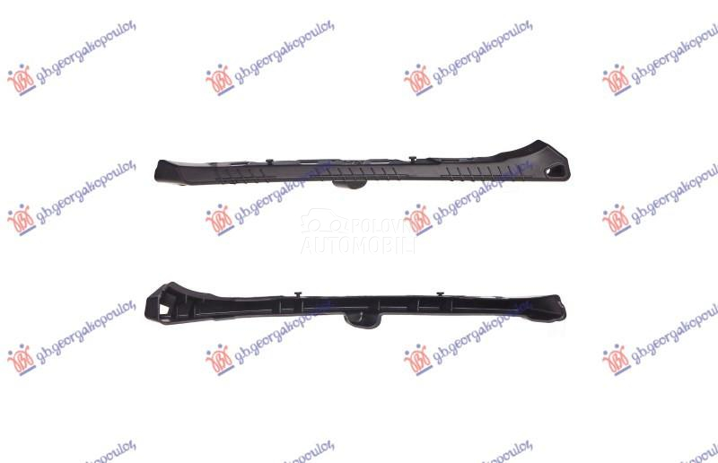 NOSAC PREDNJEG BRANIKA