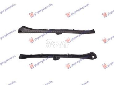 NOSAC PREDNJEG BRANIKA za Hyundai i30 od 2017. do 2020. god.