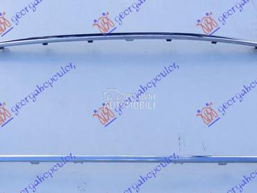 OKVIR PVC MASKE HROM (HROM MAS za Hyundai i30 od 2017. do 2020. god.