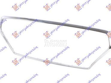 OKVIR PVC MASKE (CRNA MASKA) za Hyundai i30 od 2017. do 2020. god.