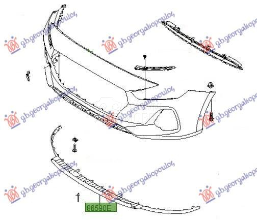 SPOJLER PREDNJEG BRANIKA (O)