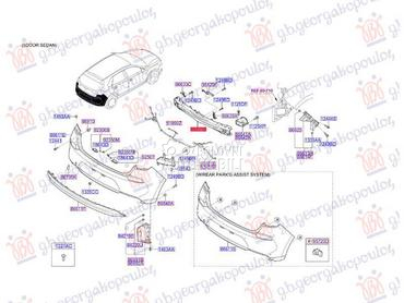 SINA ZADNJEG BRANIKA (O) za Hyundai i30 od 2020. do 2025. god.