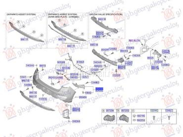 ZADNJA MAGLENKA (O) za Hyundai i30 od 2020. do 2025. god.