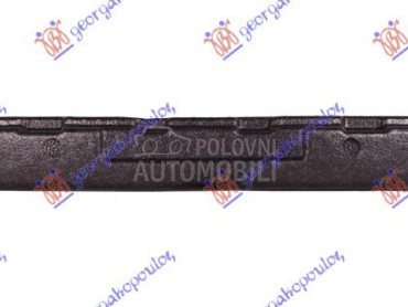 APSORBER PREDNJEG BRANIKA za Hyundai Santa Fe od 2009. do 2012. god.