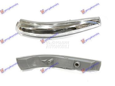 MIGAVAC U RETROVIZORU za Hyundai Santa Fe od 2012. do 2016. god.