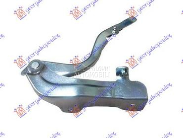 MAKAZE HAUBE za Hyundai Santa Fe od 2012. do 2016. god.